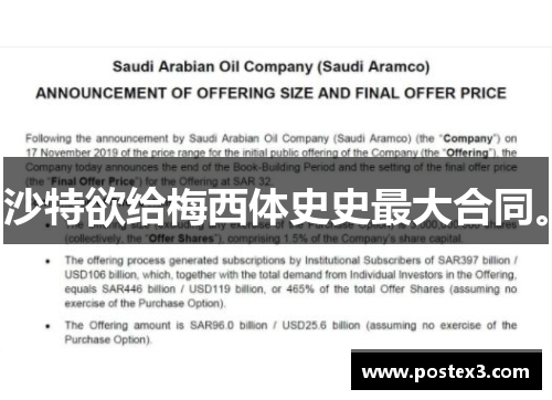 沙特欲给梅西体史史最大合同。